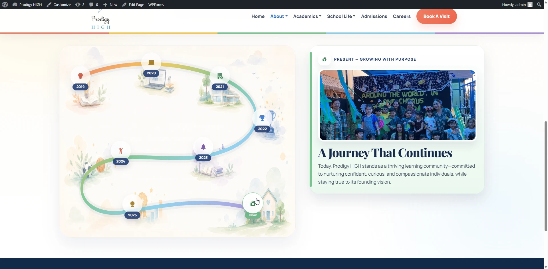 ProdigyHigh custom "Our Journey" timeline page